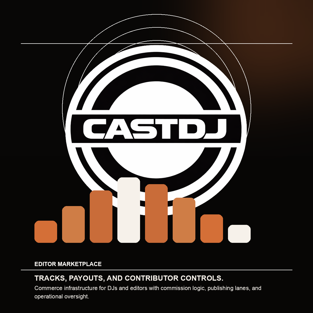 CastDJ branded systems poster