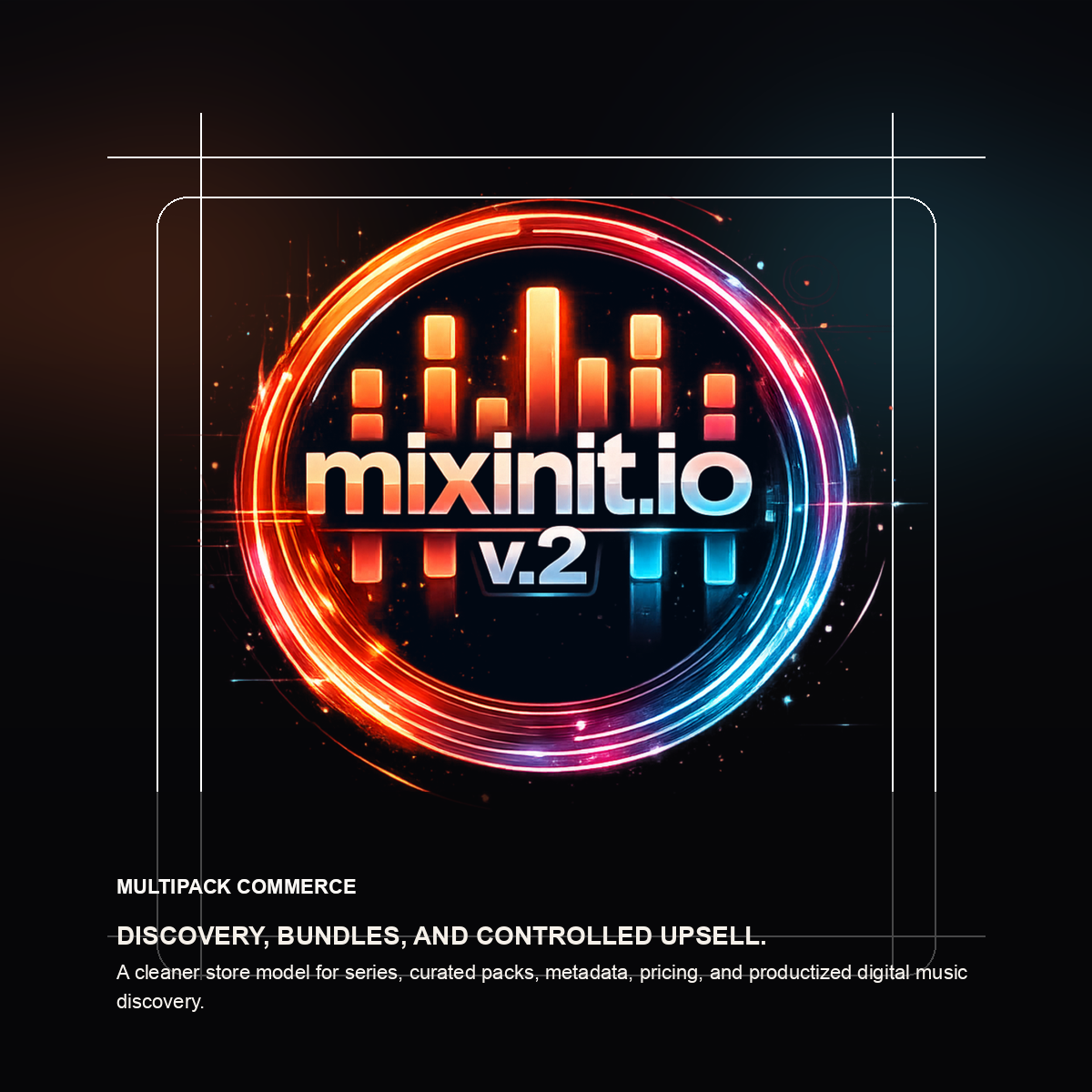 Mixinit branded systems poster