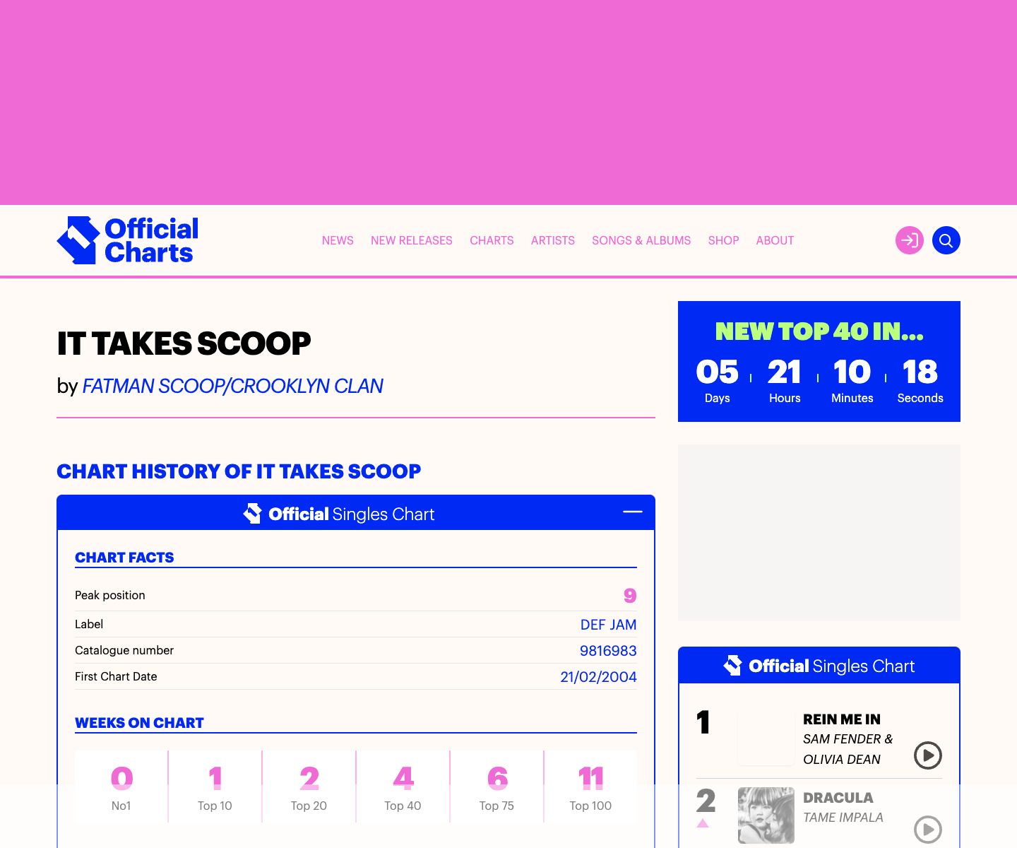 Official Charts page showing It Takes Scoop chart history